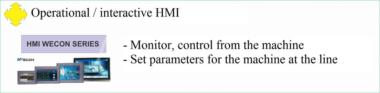 Màn hình HMI giám sát tại chỗ