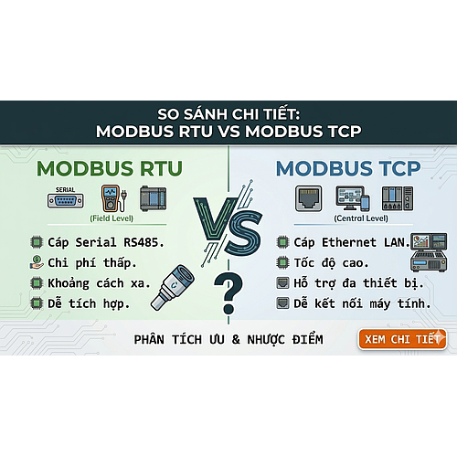 Modbus RTU và Modbus TCP 